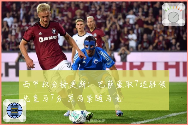 西甲积分榜更新：巴萨豪取7连胜领先皇马7分 黑马紧随马竞